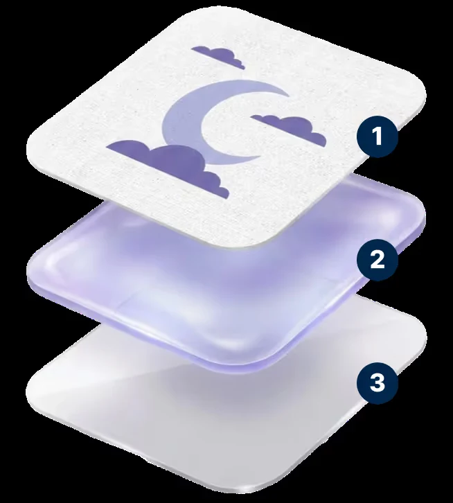 Three-layer Lunavelle sleep patch construction